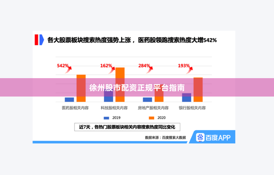 徐州股市配资正规平台指南