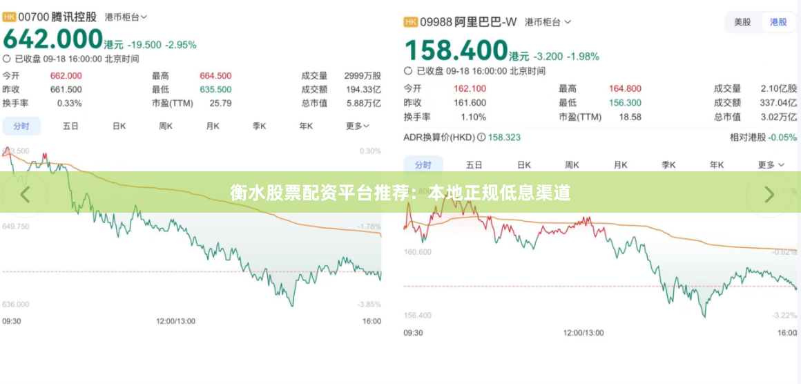 衡水股票配资平台推荐：本地正规低息渠道
