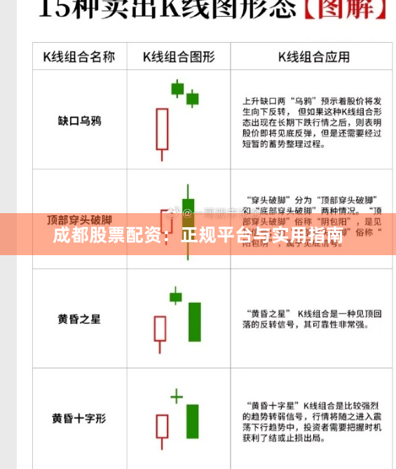 成都股票配资：正规平台与实用指南